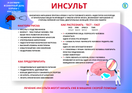 Что такое инсульт? Что такое инсульт?