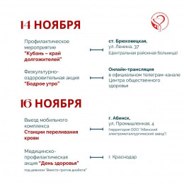 Неделя с 11 по 17 ноября на Кубани будет посвящена борьбе с диабетом Неделя с 11 по 17 ноября на Кубани будет посвящена борьбе с диабетом