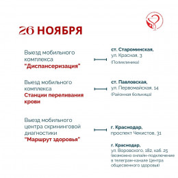 Неделя с 25 ноября по 1 декабря в Краснодарском крае посвящена борьбе со СПИДом Неделя с 25 ноября по 1 декабря в Краснодарском крае посвящена борьбе со СПИДом