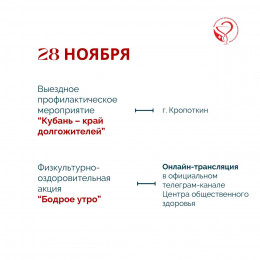 Неделя с 25 ноября по 1 декабря в Краснодарском крае посвящена борьбе со СПИДом Неделя с 25 ноября по 1 декабря в Краснодарском крае посвящена борьбе со СПИДом