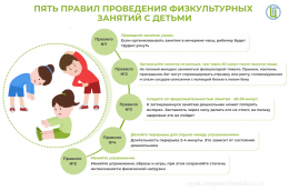 Профилактика лишнего веса и ожирения у детей дошкольного возраста Профилактика лишнего веса и ожирения у детей дошкольного возраста
