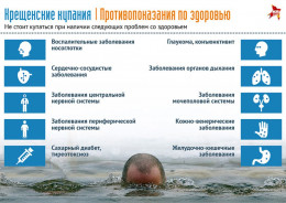 Купание в проруби Купание в проруби
