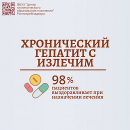 Отвечаем на вопросы о вирусном гепатите
