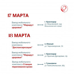 На Кубани стартует неделя ответственного отношения к здоровью полости рта На Кубани стартует неделя ответственного отношения к здоровью полости рта