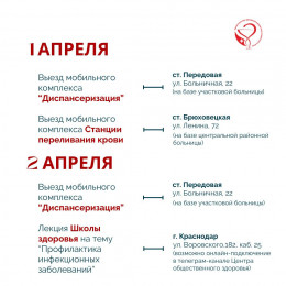 Предстоящая неделя на Кубани будет посвящена здоровью матери и ребенка Предстоящая неделя на Кубани будет посвящена здоровью матери и ребенка