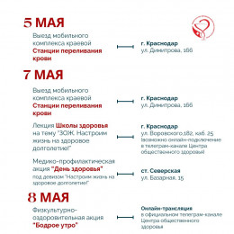 Предстоящая неделя на Кубани будет посвящена здоровому долголетию Предстоящая неделя на Кубани будет посвящена здоровому долголетию