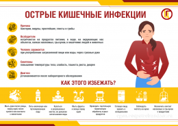 Что нужно знать об острых кишечных инфекциях (ОКИ) Что нужно знать об острых кишечных инфекциях (ОКИ)