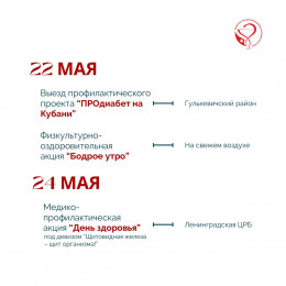 Новая неделя в Краснодарском крае будет посвящена профилактике заболеваний эндокринной системы Новая неделя в Краснодарском крае будет посвящена профилактике заболеваний эндокринной системы