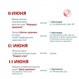 Предстоящая неделя будет посвящена отказу от зависимостей Предстоящая неделя будет посвящена отказу от зависимостей