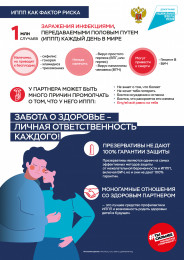 ИППП: что означают эти буквы? ИППП: что означают эти буквы?