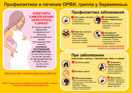 Вакцинация при планировании беременности Вакцинация при планировании беременности