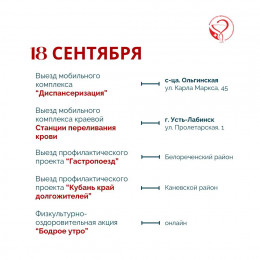 С 15 по 21 сентября в Краснодарском крае пройдут мероприятия, приуроченные к Всемирному дню безопасности пациента 