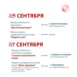 Предстоящая неделя в крае будет посвящена информированию населения о важности профилактических осмотров Предстоящая неделя в крае будет посвящена информированию населения о важности профилактических осмотров
