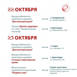 Неделя популяризации потребления овощей и фруктов