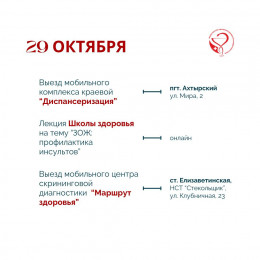 Неделя борьбы с инсультом