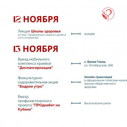 Неделя борьбы с диабетом