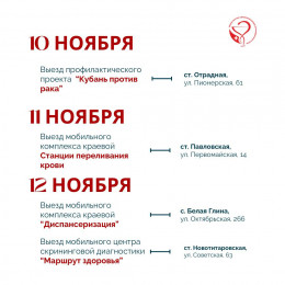 Неделя борьбы с диабетом
