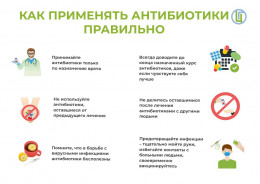 Почему к антибиотикам развивается устойчивость?