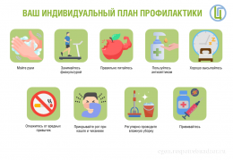 Грипп. Держим оборону