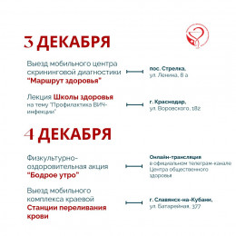 Неделя борьбы со СПИДом и информирования о венерических заболеваниях Неделя борьбы со СПИДом и информирования о венерических заболеваниях