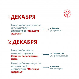 Неделя борьбы со СПИДом и информирования о венерических заболеваниях Неделя борьбы со СПИДом и информирования о венерических заболеваниях