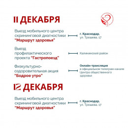 Неделя профилактики потребления никотинсодержащей продукции Неделя профилактики потребления никотинсодержащей продукции