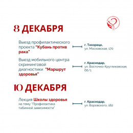 Неделя профилактики потребления никотинсодержащей продукции Неделя профилактики потребления никотинсодержащей продукции