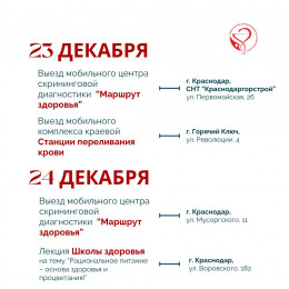 Неделя популяризации здорового питания Неделя популяризации здорового питания
