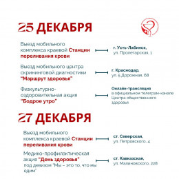 Неделя популяризации здорового питания Неделя популяризации здорового питания