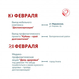 Неделя сохранения мужского здоровья