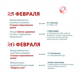 Неделя поддержания и укрепления иммунитета Неделя поддержания и укрепления иммунитета