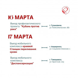 Неделя ответственного отношения к здоровью полости рта