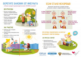 Весна. Огород. Инсульт