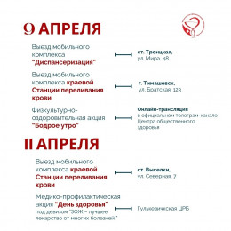 Неделя продвижения здорового образа жизни Неделя продвижения здорового образа жизни