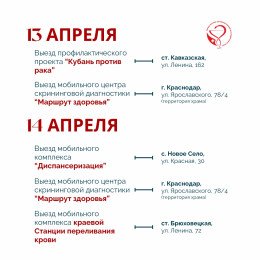 Неделя популяризации донорства крови и костного мозга
