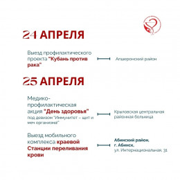 Неделя осведомленности о важности иммунопрофилактики Неделя осведомленности о важности иммунопрофилактики