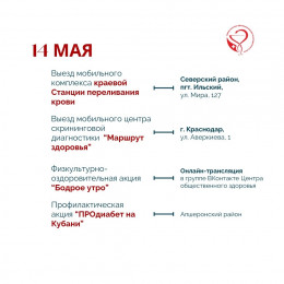 Неделя борьбы с артериальной гипертонией и приверженности назначенной врачом терапии