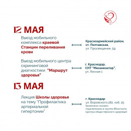 Неделя борьбы с артериальной гипертонией и приверженности назначенной врачом терапии