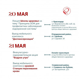Неделя профилактики заболеваний эндокринной системы Неделя профилактики заболеваний эндокринной системы