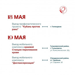 Неделя профилактики заболеваний эндокринной системы Неделя профилактики заболеваний эндокринной системы