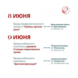 Неделя информирования о важности физической активности