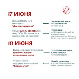 Неделя профилактики зависимости от гаджетов Неделя профилактики зависимости от гаджетов