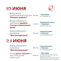 Неделя профилактики употребления наркотических средств Неделя профилактики употребления наркотических средств