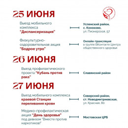 Неделя профилактики употребления наркотических средств Неделя профилактики употребления наркотических средств