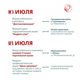 Неделя профилактики инфекций, передающихся половым путем Неделя профилактики инфекций, передающихся половым путем