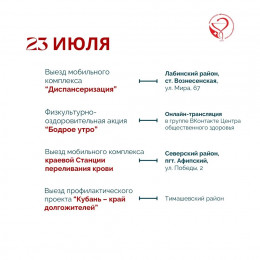 Неделя сохранения здоровья головного мозга Неделя сохранения здоровья головного мозга