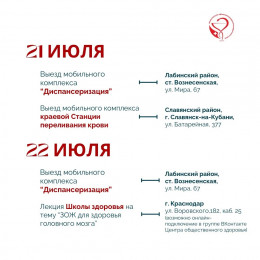 Неделя сохранения здоровья головного мозга Неделя сохранения здоровья головного мозга
