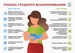 15 причин сделать выбор в пользу грудного вскармливания 15 причин сделать выбор в пользу грудного вскармливания