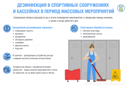 Безопасность в бассейне