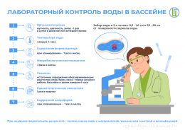 Безопасность в бассейне